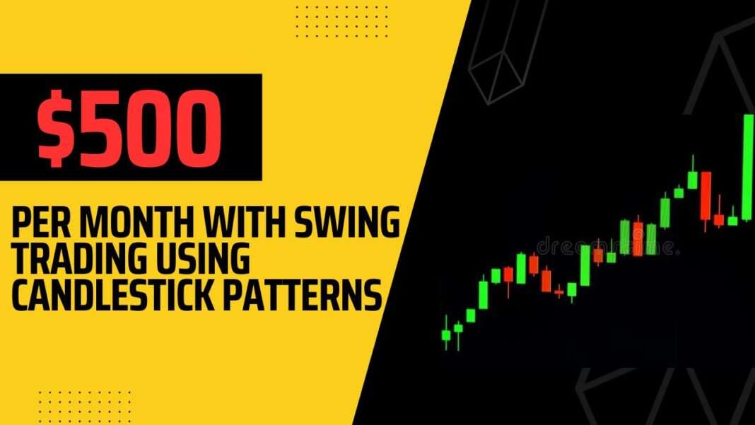 Best Candlestick Patterns For Swing Trading